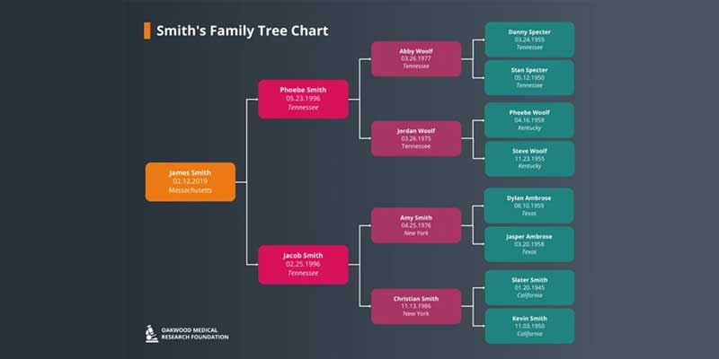 Channel partners are not just salespeople — they are market navigators.