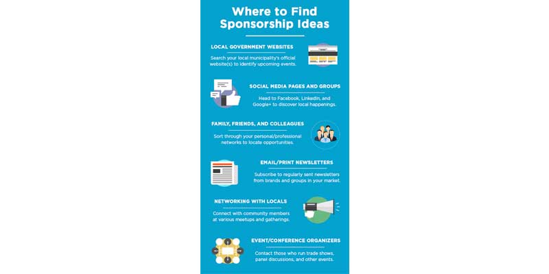 Channel partners significantly expand sales capacity.